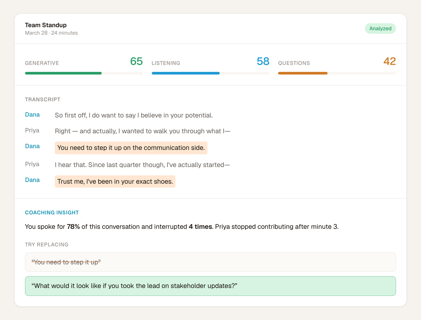 Anicca analysis of a sample conversation: three scores, a speaker-labelled transcript, and a coaching suggestion